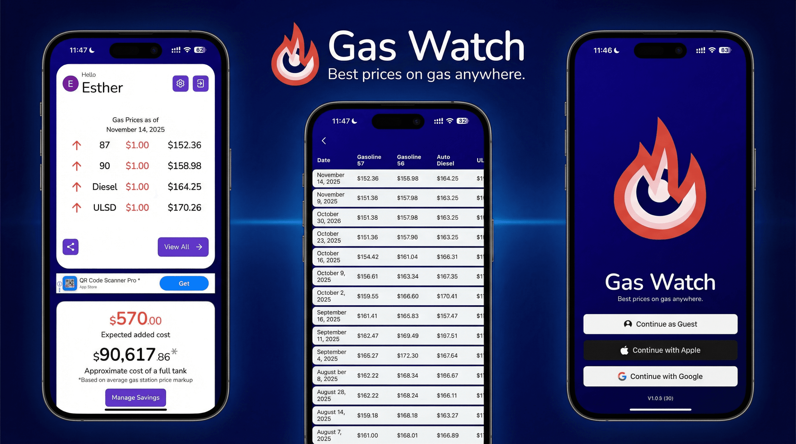 Building Gas Watch, a Community-Driven Gas Price Finder